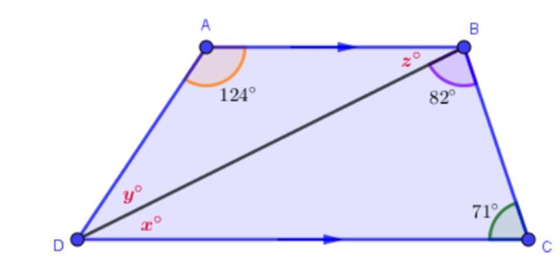 What are the values of x, z, and y? Answer and explanation please! <3-example-1