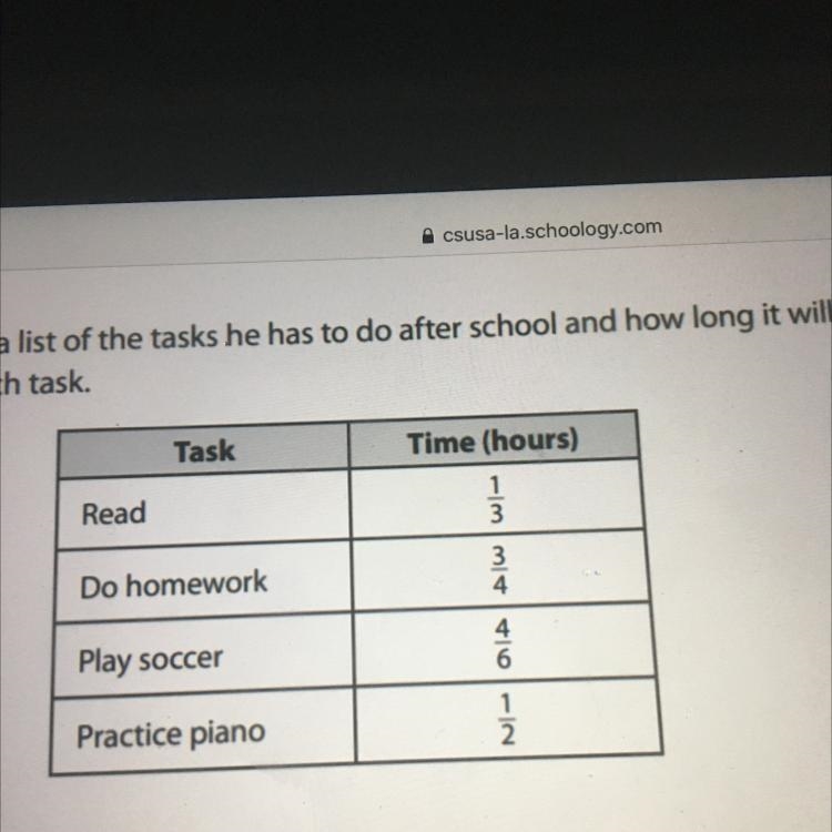 How long will it take Kevin to complete all of his tasks? Show your work.-example-1