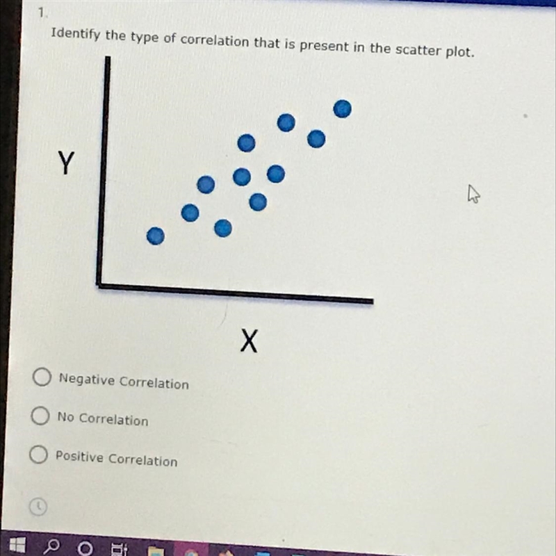 Identify the type of correlation that is present in the scatterplot-example-1