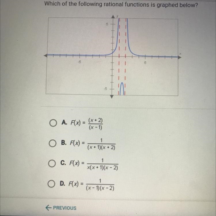 Which of the following rational functions is graphed below?-example-1