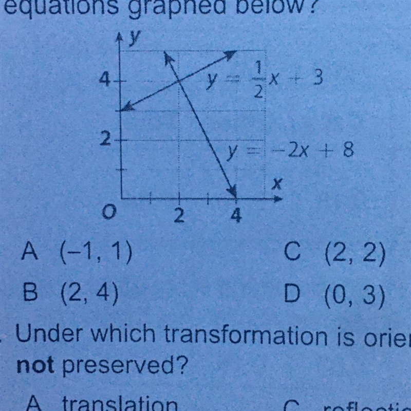 What is the solution of the system of equations graphed below￼?-example-1