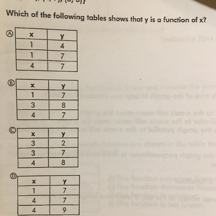 Which of the following tables shows that y is a function of x?-example-1