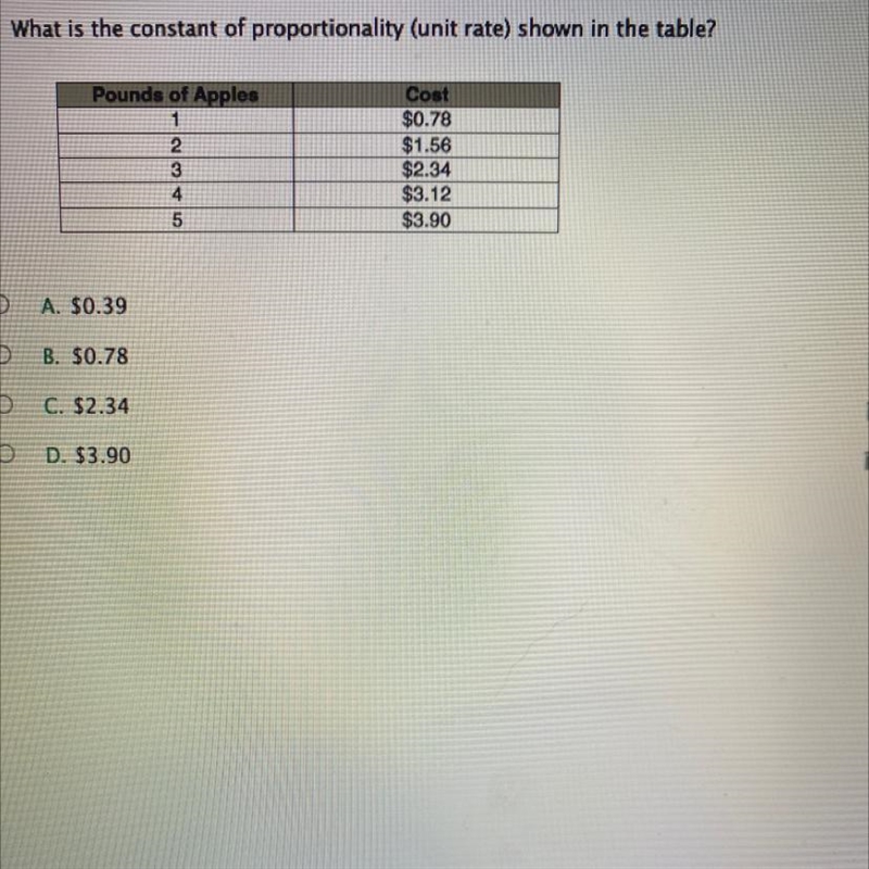 14. What is the constant of proportionality (unit rate) shown in the table? Pounds-example-1