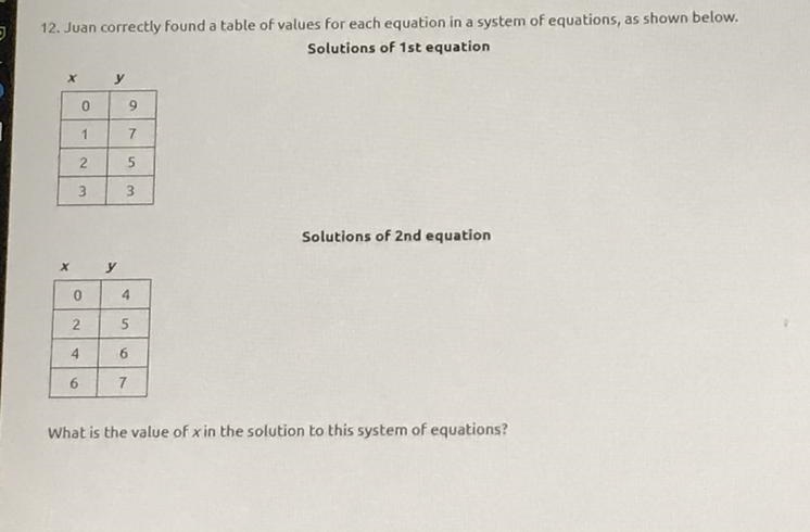 What is the value of x in the solution to this system of equations?-example-1