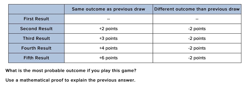 *20 points* how do you get the weighted average from this table?-example-1