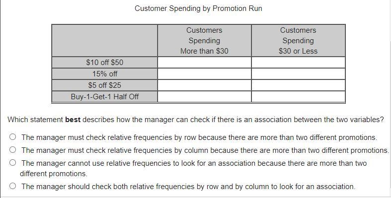 A store manager wishes to investigate whether there is a relationship between the-example-1
