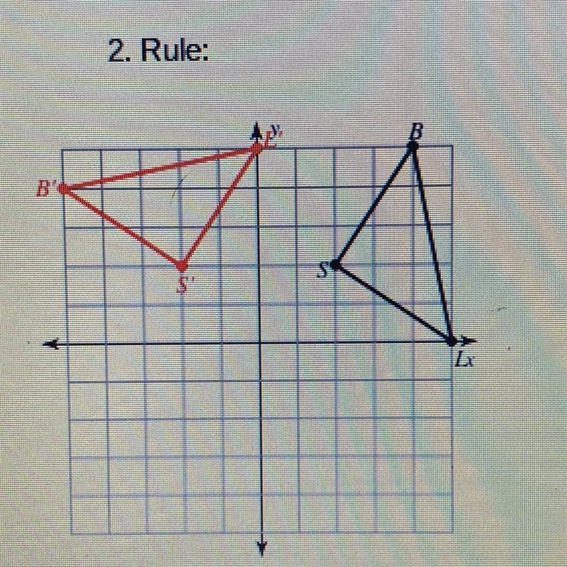 Rotation of 90 degrees counterclockwise about the origin PLEASE ANSWER THIS QUESTION-example-1