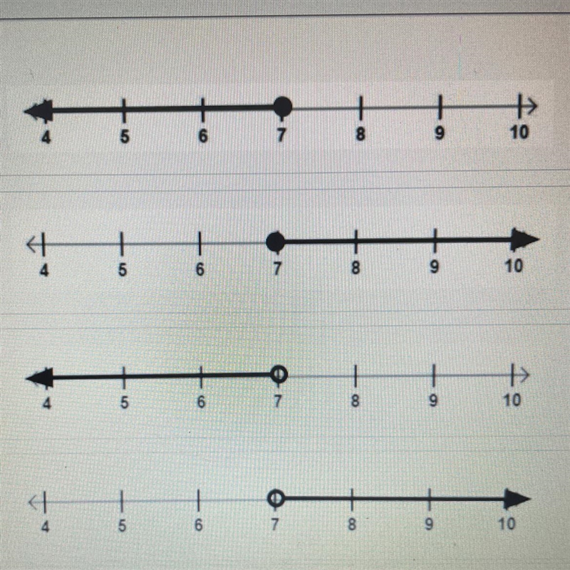 Which number line represents the solution 6x<42 ?-example-1