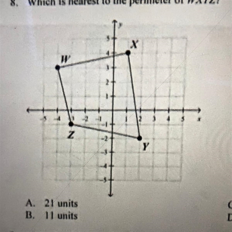 Which is nearest to the perimeter of WXYZ? W: -4, 3) X: (1,4) Y (2,-2) Z (-3,-1) A-example-1