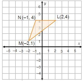 What is the perimeter of △LMN? 8 units 9 units 6 + StartRoot 10 EndRoot units 8 + StartRoot-example-1