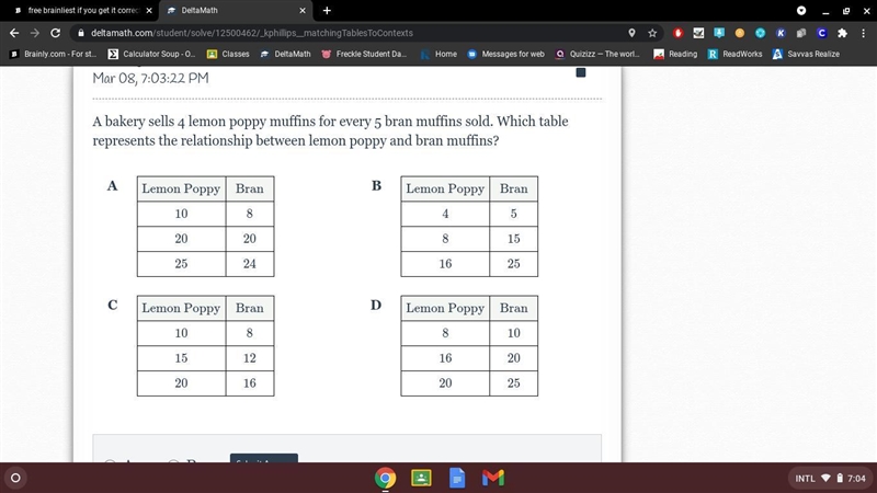 A bakery sells 4 lemon poppy muffins for every 5 bran muffins sold. Which table represents-example-1