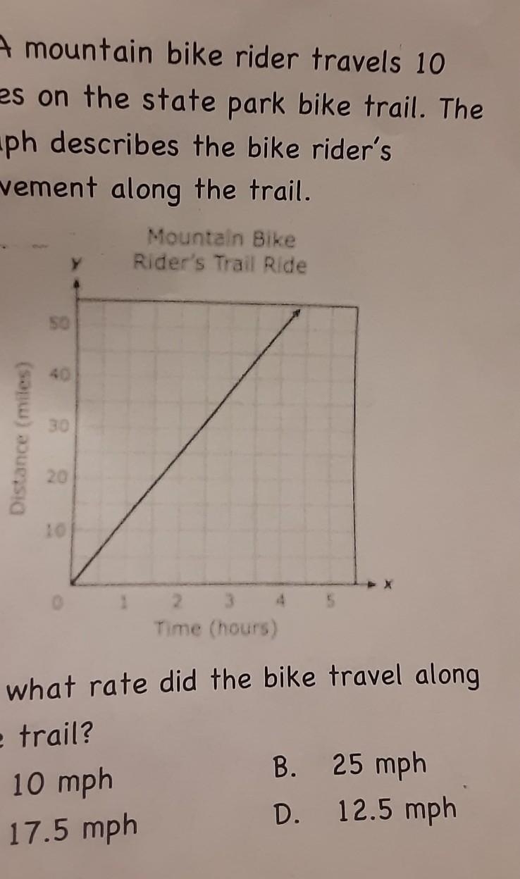 A mountain bike rider travels 10 miles on the state park bike trail. The graph describes-example-1