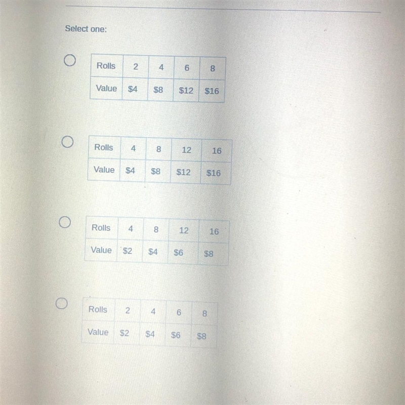 Ratios Question 2 A roll of nickels has a $2 value. Which of these tables correctly-example-1