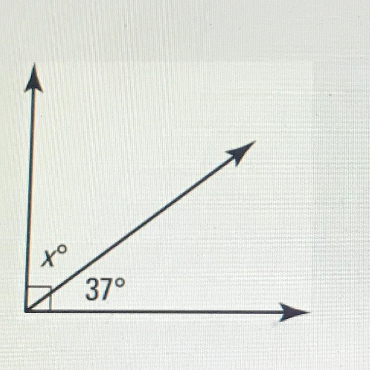 Find the value of x in these Complementary Angles-example-1