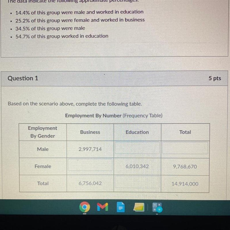 The data indicate the following approximate percentages: 14.4% of this group were-example-1