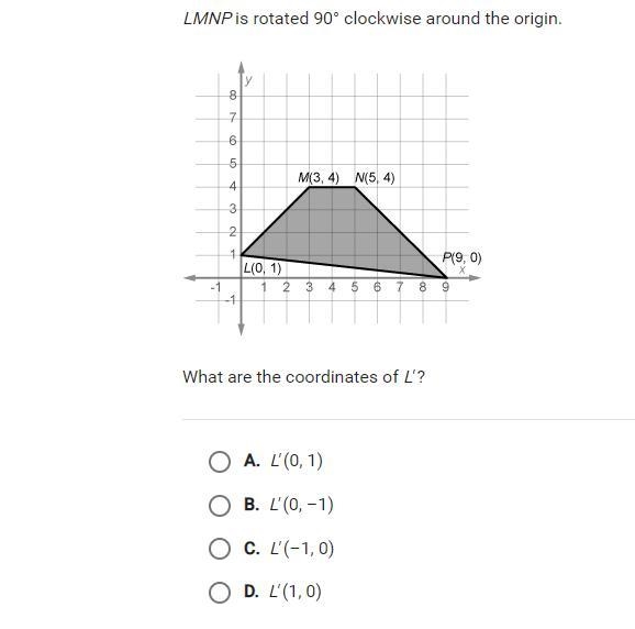 LMNP is rotated 90 degrees around the origin. What are the coordinates of L'?-example-1