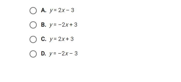 What is the slope intercept equation of the line below-example-2