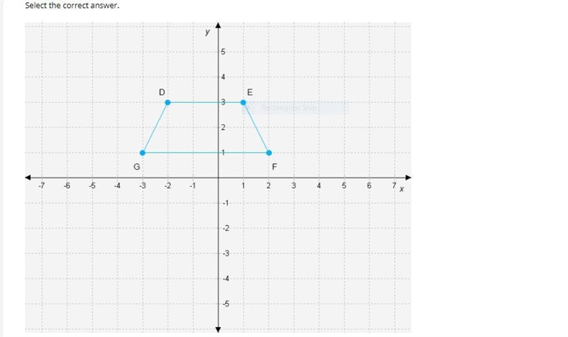 Select the correct answer. What is the approximate perimeter of trapezoid DEFG? Round-example-1