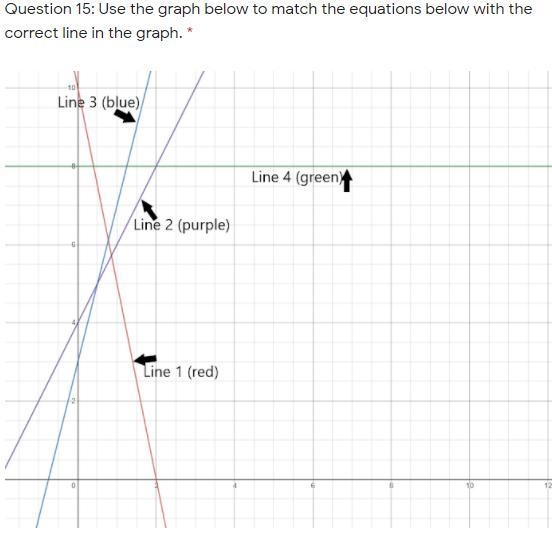 Please help with my portfolio question. I have to select the slope per equation-example-1