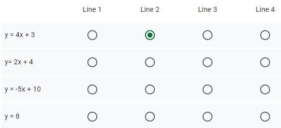 Please help with my portfolio question. I have to select the slope per equation-example-2