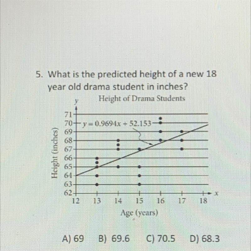 What is the predicted height of a new 18 year old drama student in inches ?-example-1