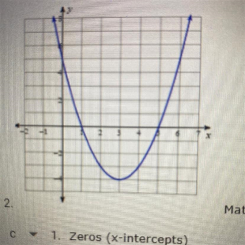 1:the range 2:positive interval 3:increasing interval 4:maximum point 5:domain 6:decreasing-example-1