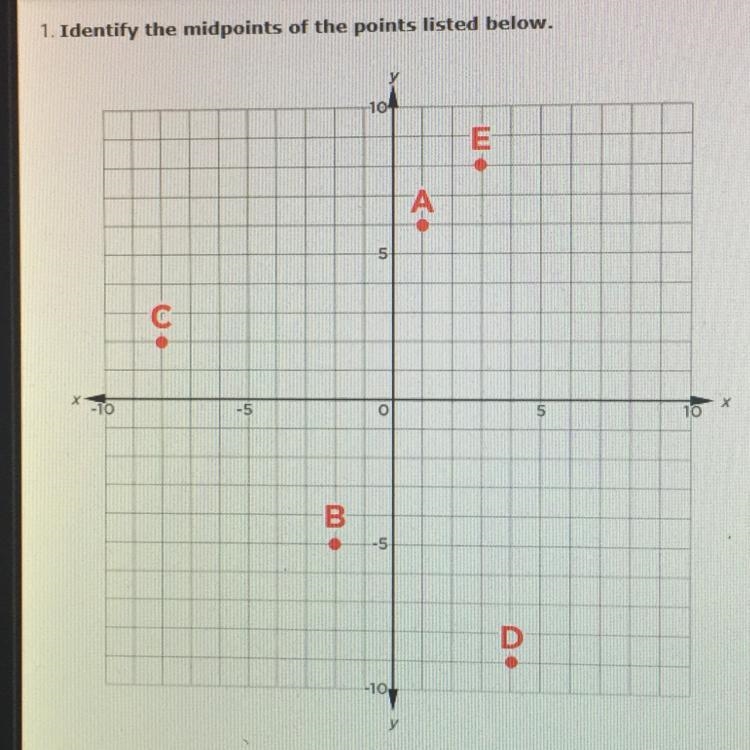 1. Identify the midpoints of the points listed below-example-1