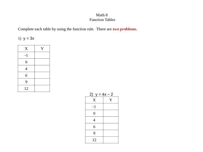 HELP PLEASE ITS DUE!!!! PLEASE I NEED HELPPPPPPP-example-1