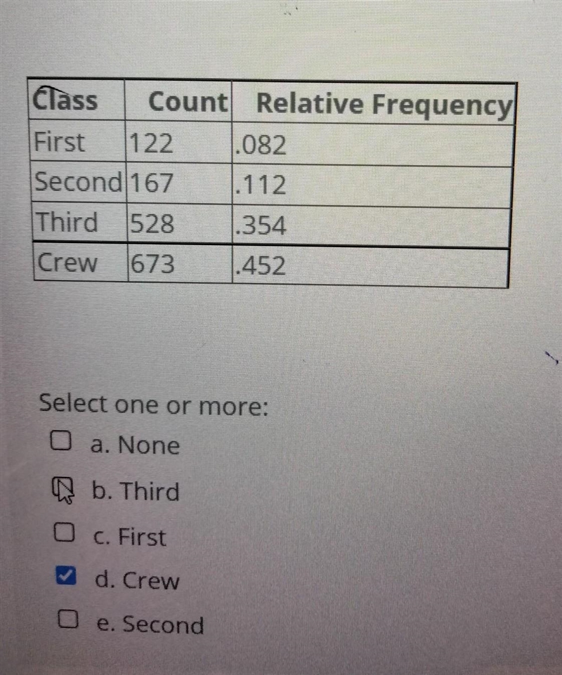 NO LINKS OR ANSWERING QUESTIONS YOU DON'T KNOW!!! Given this frequency chart of 1490 passengers-example-1