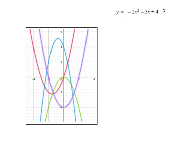 What color is the parabola whose algebraic expression is-example-1