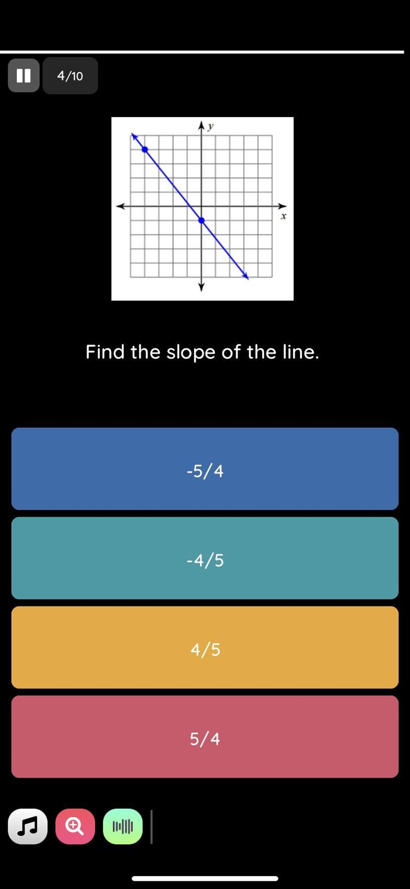 Good afternoon guys and god bless!! does anyone know the answer to this?-example-1