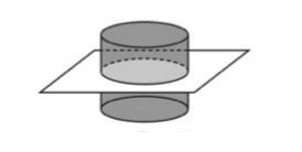 Describe the cross section of the cylinder by naming its shape. a) rectangle b) oval-example-1