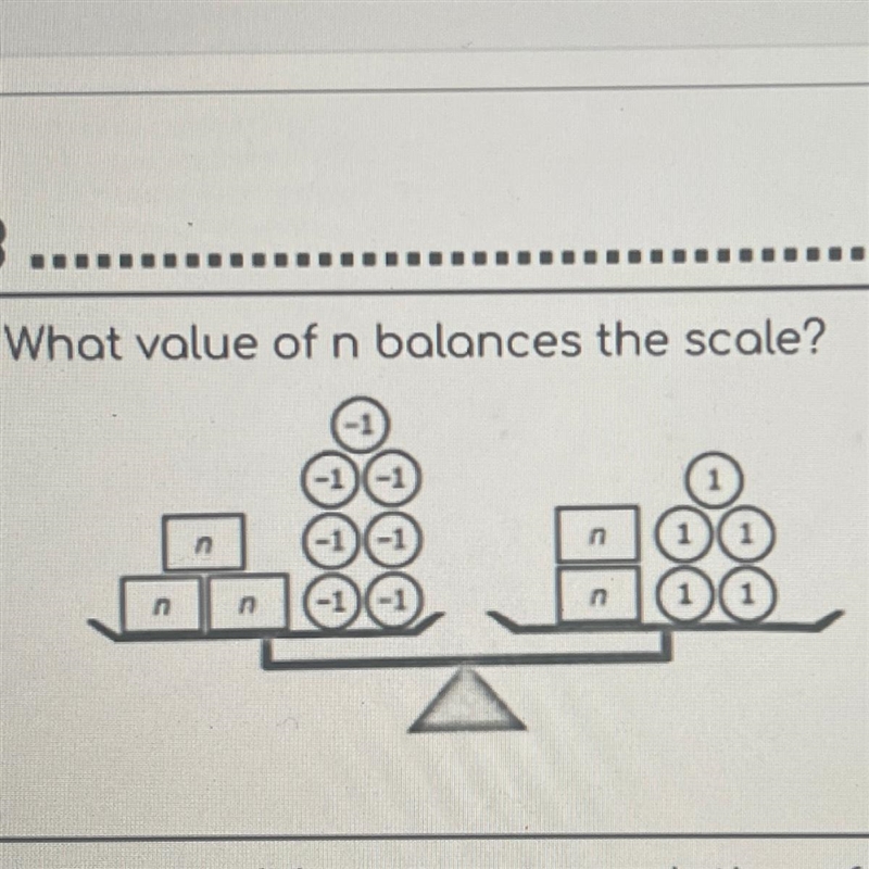 What value of N balances the scale￼-example-1