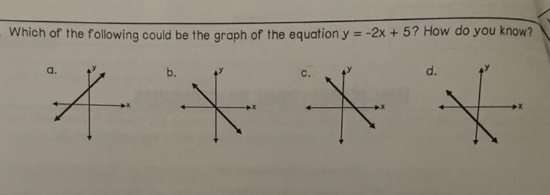 Which of the following could be the graph of the equation y= -2x + 5? How do you know-example-1