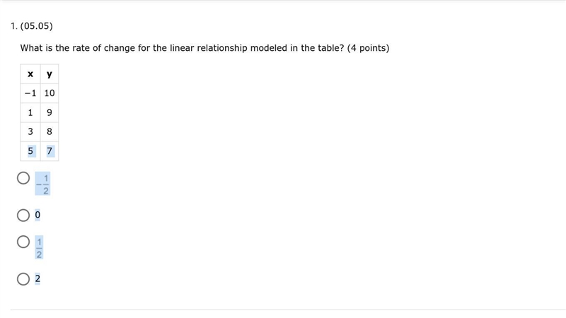 What is the rate of change for the linear relationship modeled in the table? (4 points-example-1