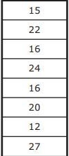 What is the median price of the watches in dollars?-example-1