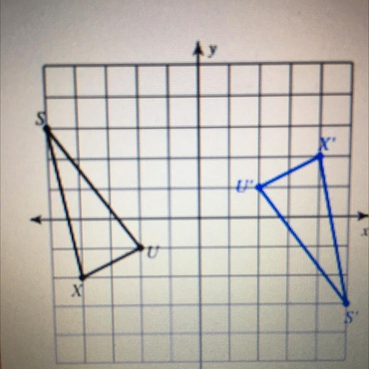 What is the algebra representation of the transformation in the diagram below?*-example-1