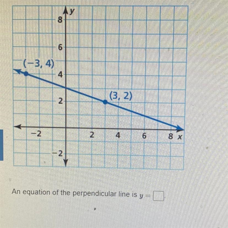 Write an equation of the line that passes through (2,3) and is perpendicular to the-example-1