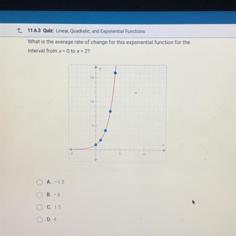 What is the average rate of change for this exponential function for the interval-example-1