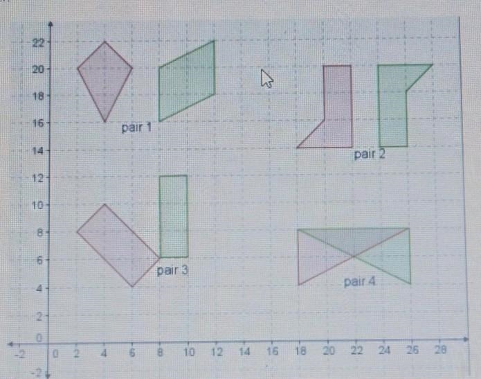 Which pairs of polygons are congruent? A. pairs 1, 2, 3, and 4 B. pairs 1 and 4 C-example-1