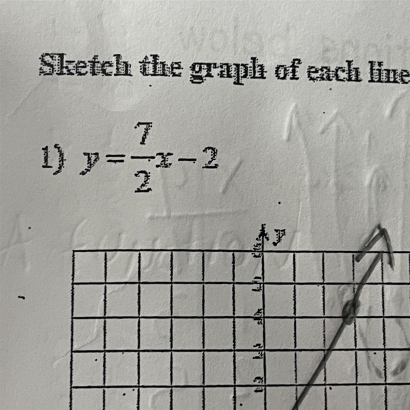 Sketch the graph of each line-example-1