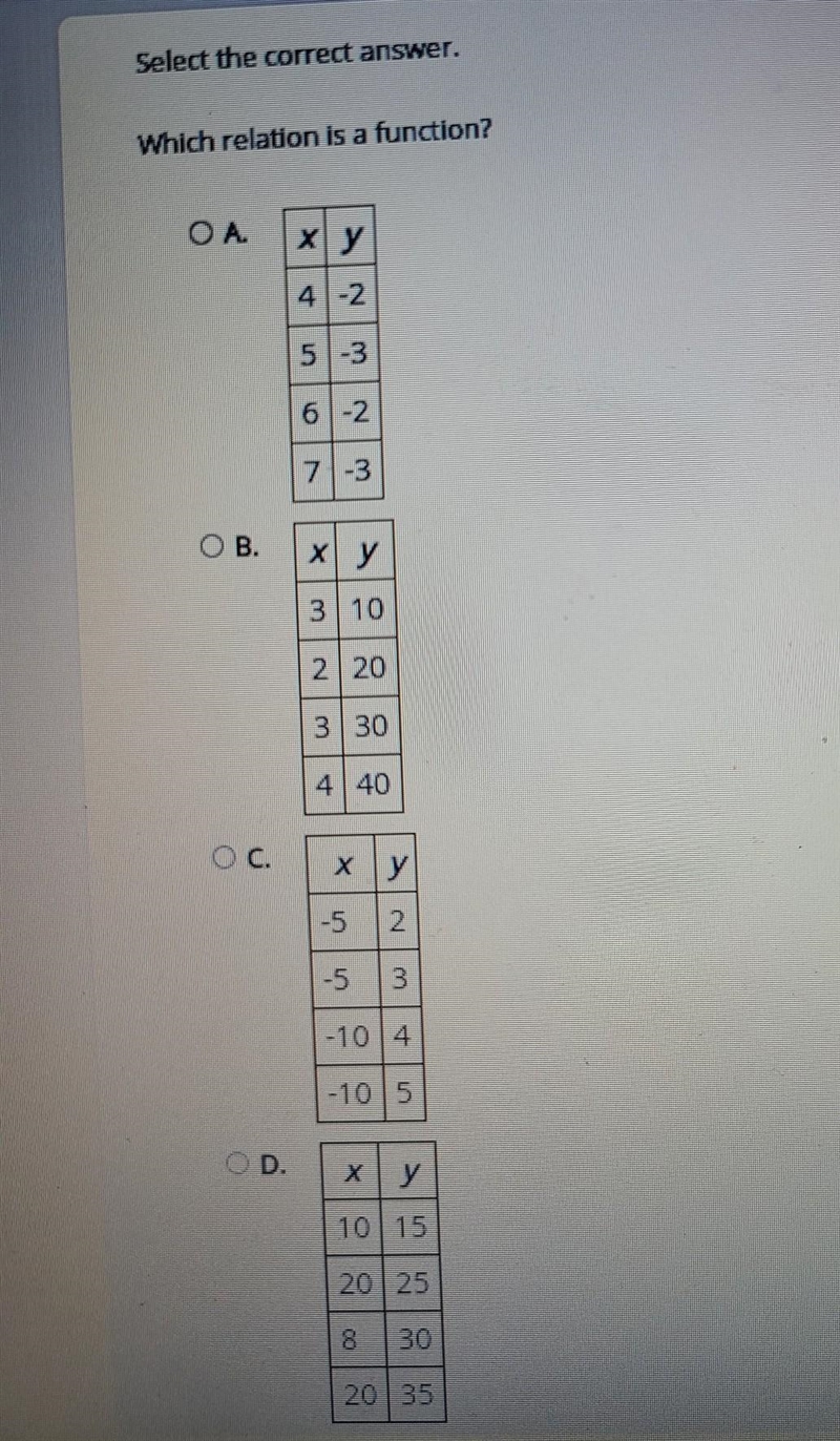 Select the correct answer. Which relation is a function?​-example-1