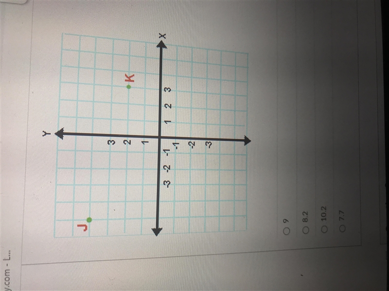 What is the distance between J and K-example-1