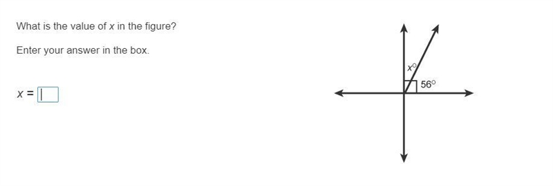 Pls help ASAP!!!!!!!!!!! What is the value of x in the figure? Enter your answer in-example-1