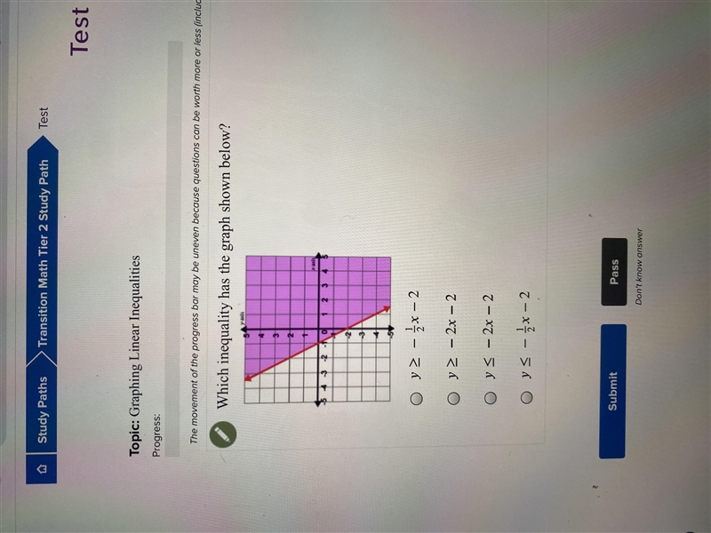 Which inequality has the graph shown below?-example-1