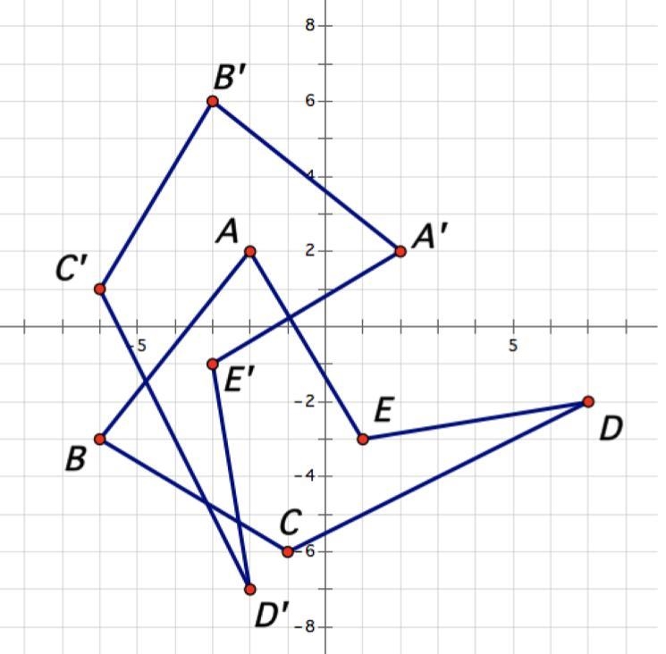 Which describes the transformations applied in the figure above? 1. A clockwise rotation-example-1