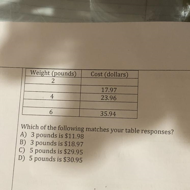 Help how do I do this!!!!-example-1