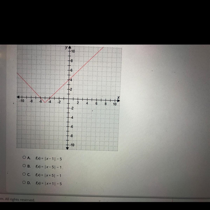 Which function is represented in this graph-example-1