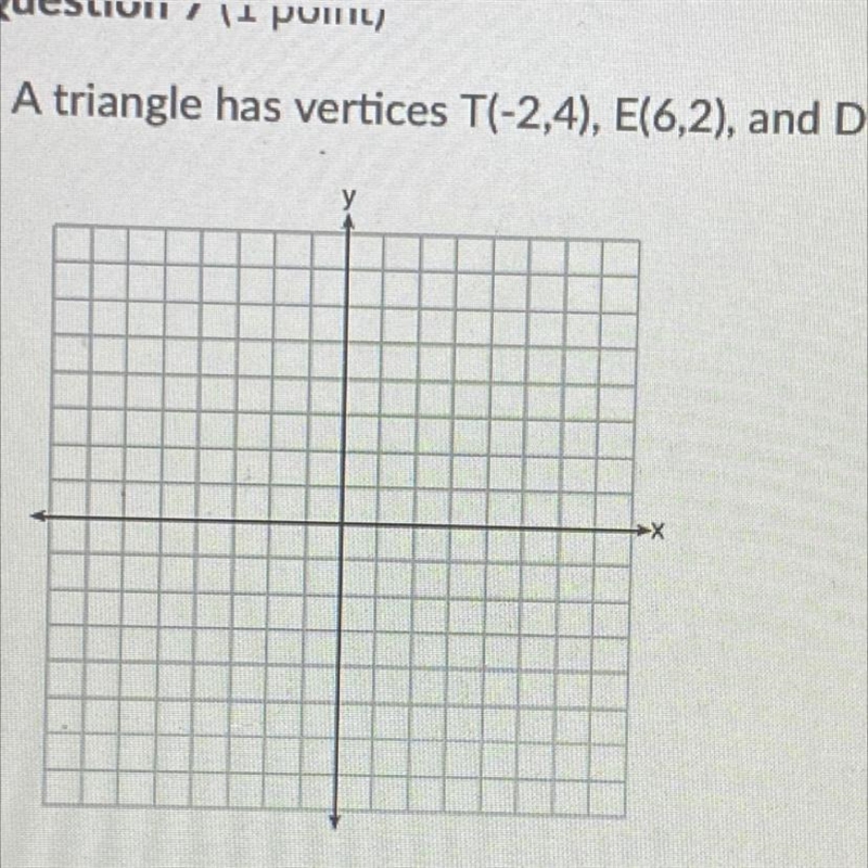 A triangle has vertices T(-2,4), E(6,2), and D(1,-1). Is ATED a right triangle? No-example-1