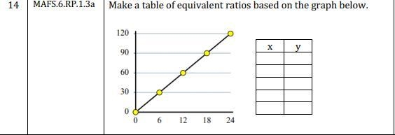 I need big help because this is due today-example-1